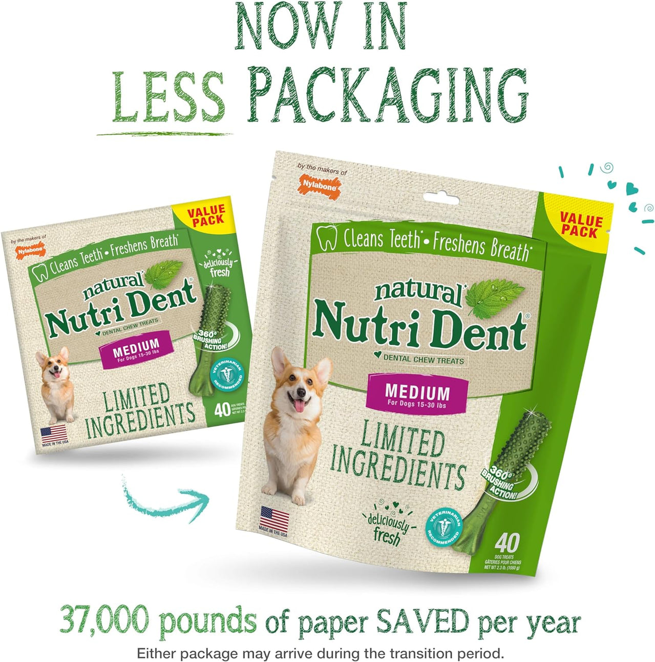 Natural Nutri Dent Dog Dental Treats - Natural Dog Teeth Cleaning & Breath Freshener - Dental Treats for Dogs - Fresh Breath Flavor, Medium (40 Count)