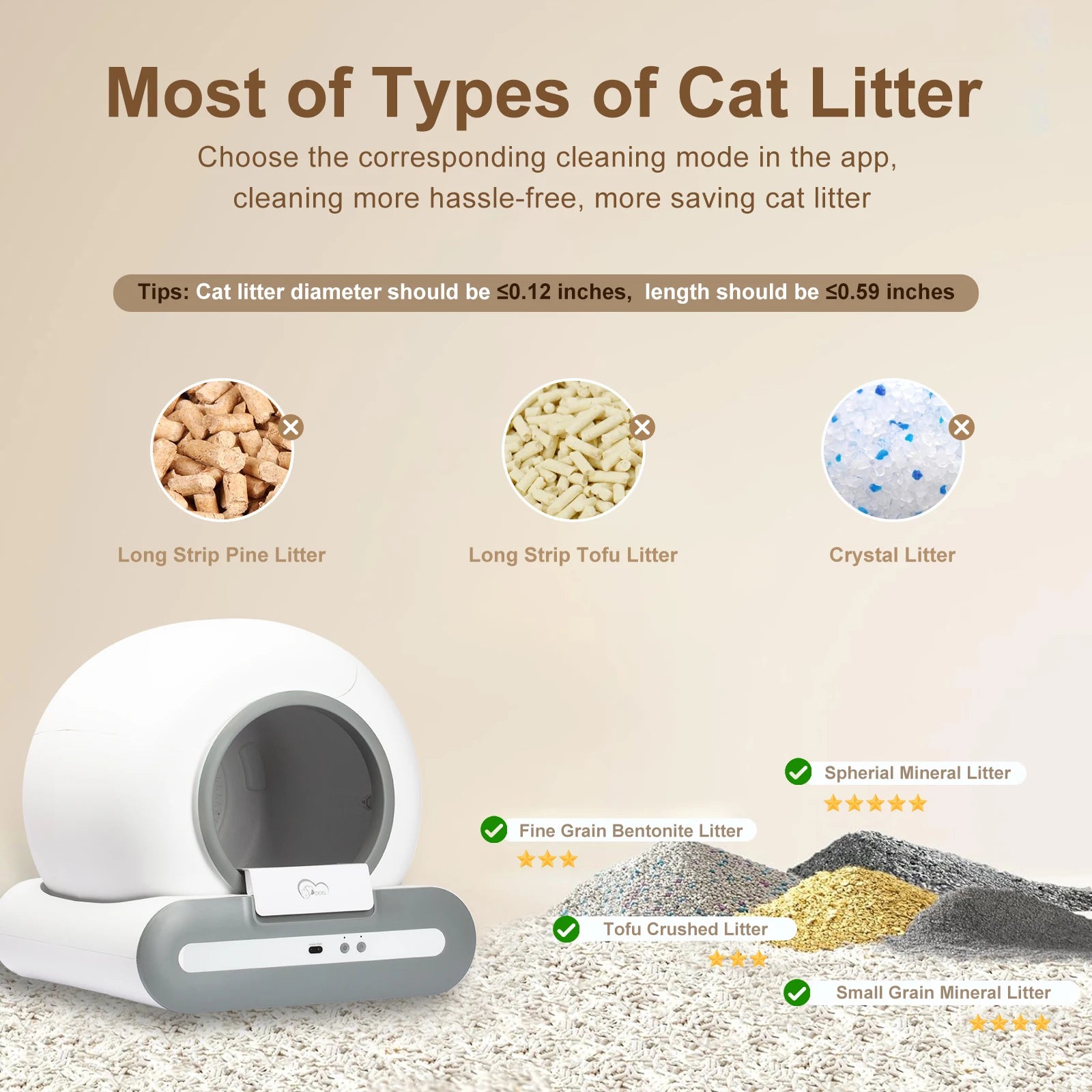 Automatic Pet Litter Box Self Cleaning with App Control